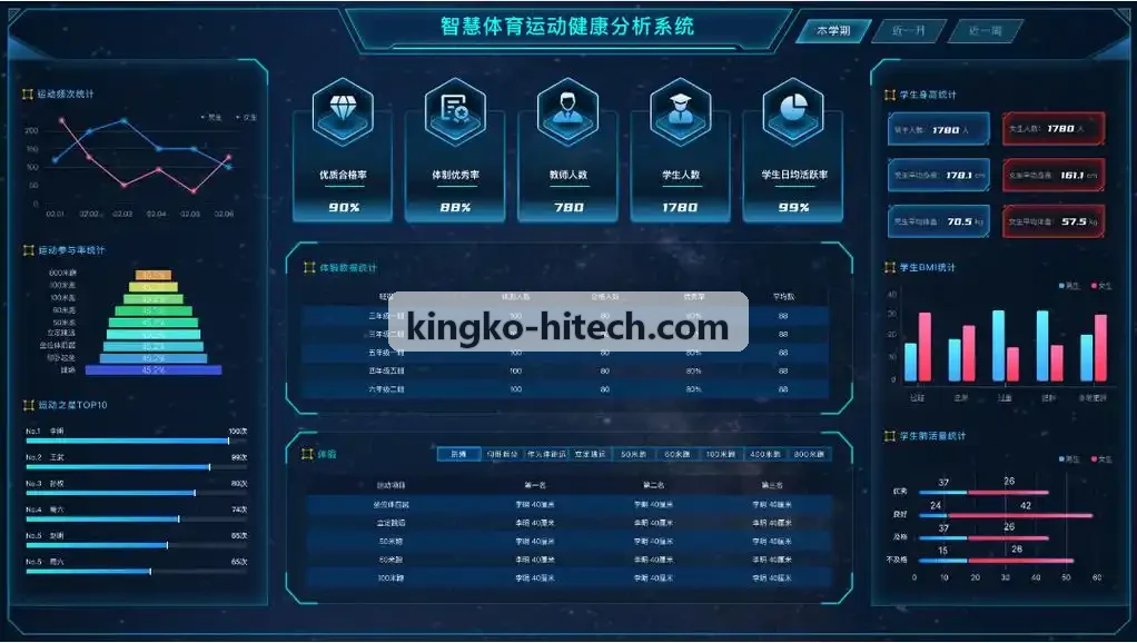 美业丽人医美会所K8方案