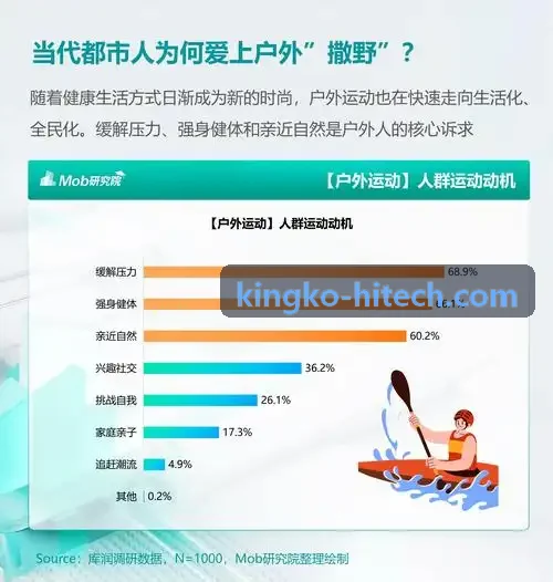 连锁零售商超K8方案